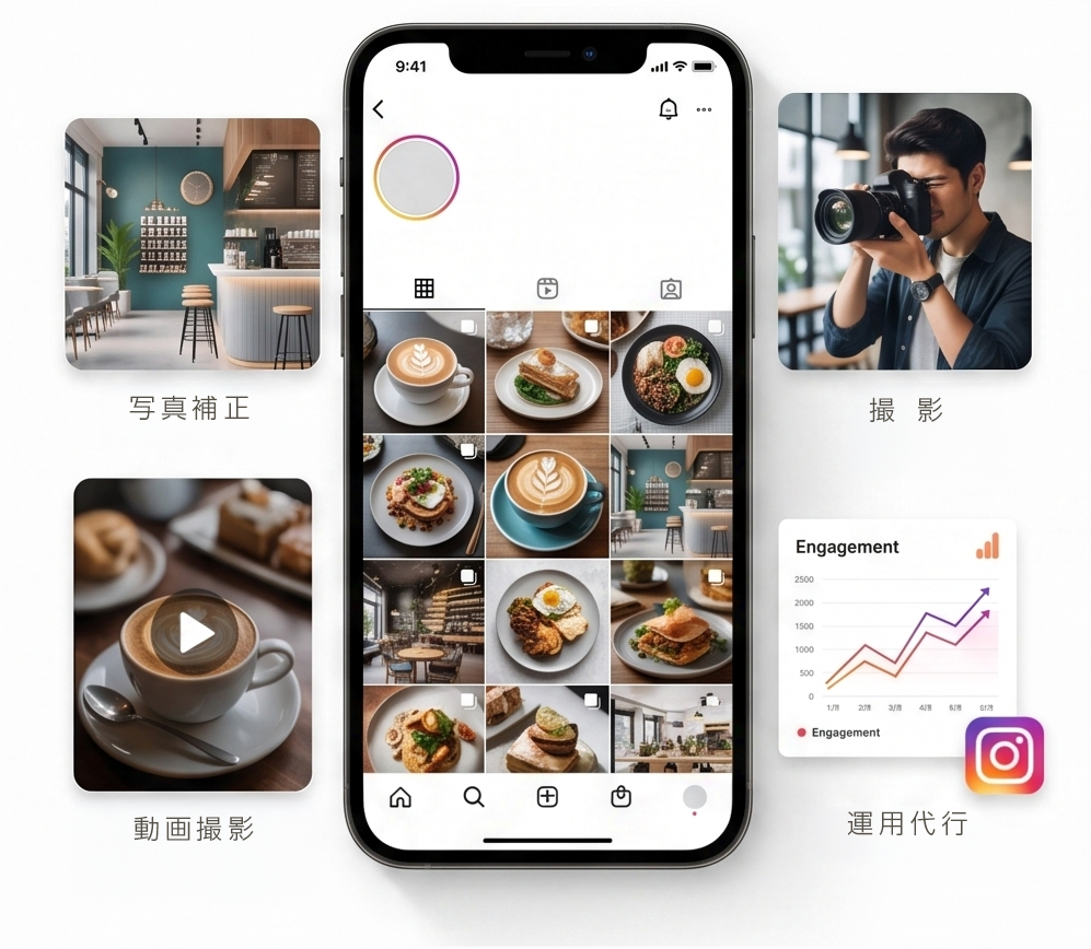飲食店マーケティング
写真&動画撮り+SNSツール作成&運用代行セット